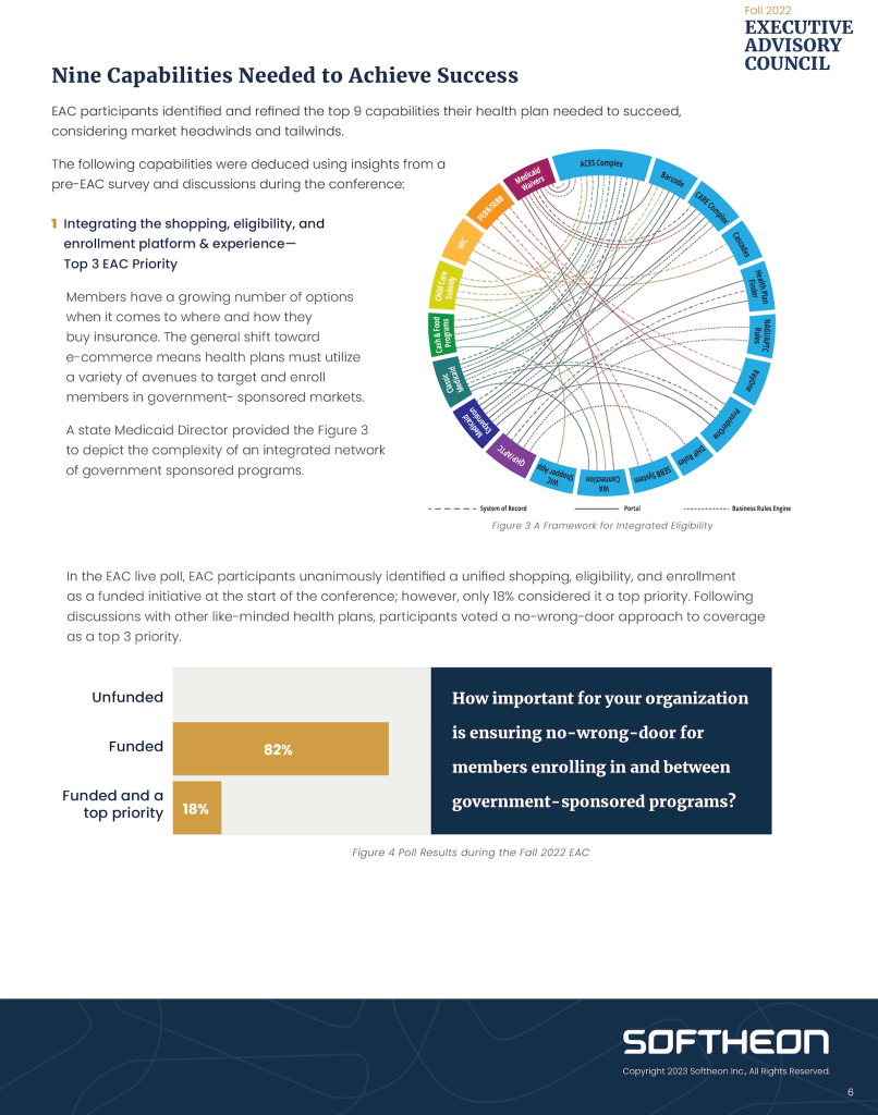Softheon thought leadership in healthcare innovation
